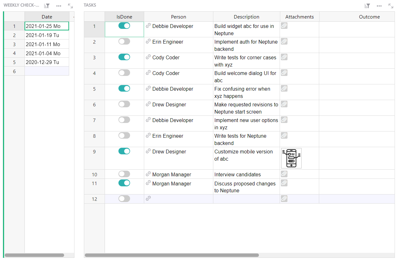 Task Management