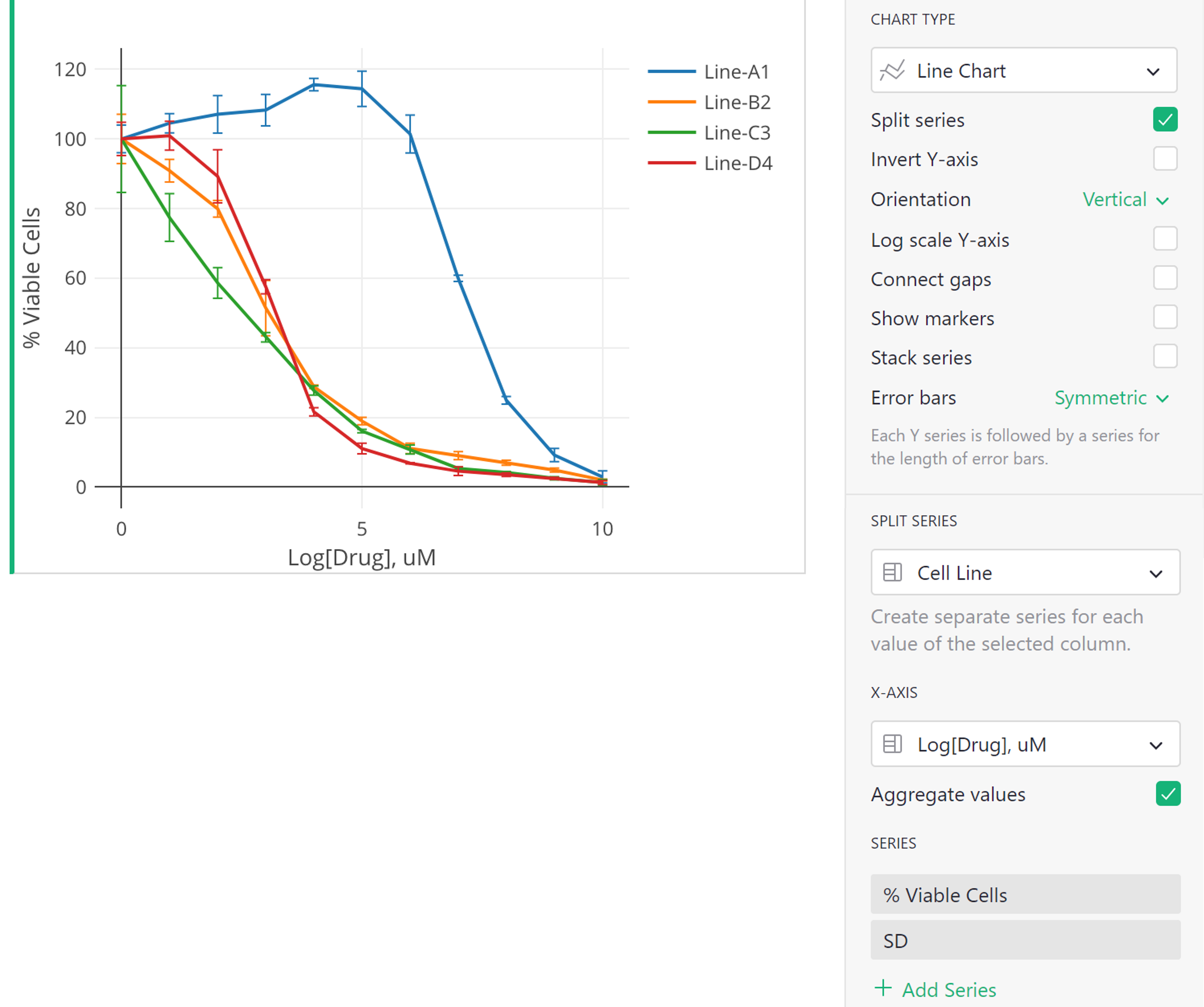 widget_chart_error_bars